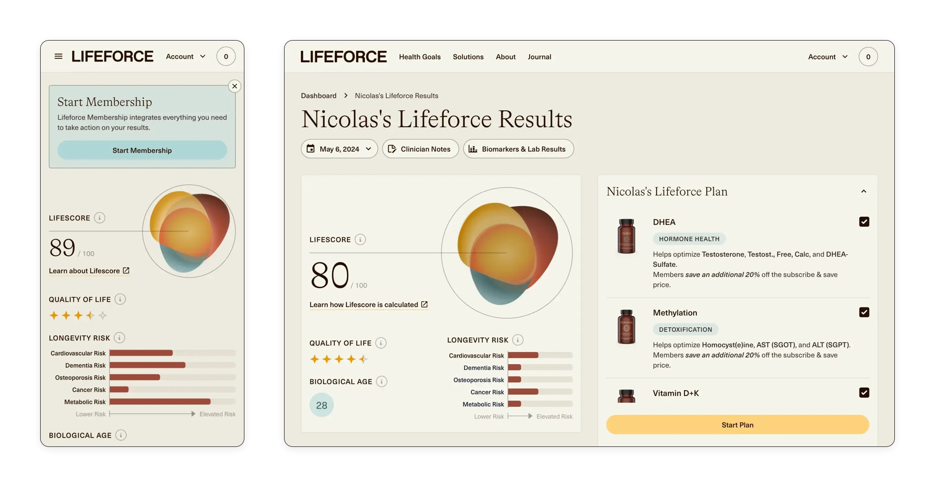 Lifeforce Product Designs by Nicolas Cooper-Larsson