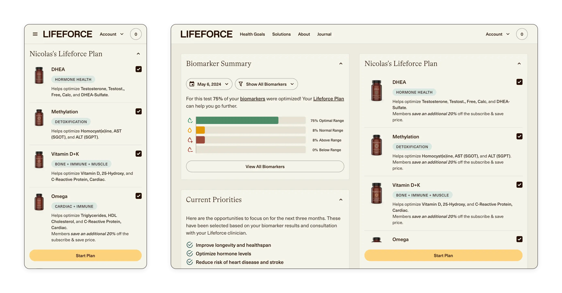 Lifeforce Product Designs by Nicolas Cooper-Larsson